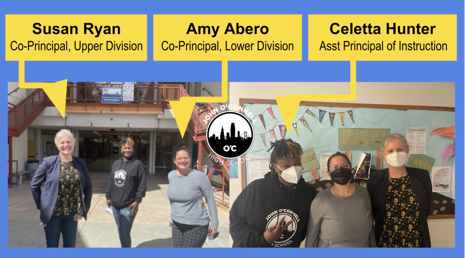 Administration SFUSD